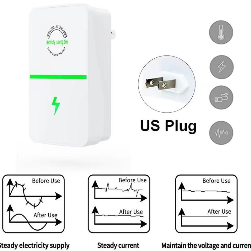 Intelligent Energy Saving Devi - đánh giá và giá Office Technologies