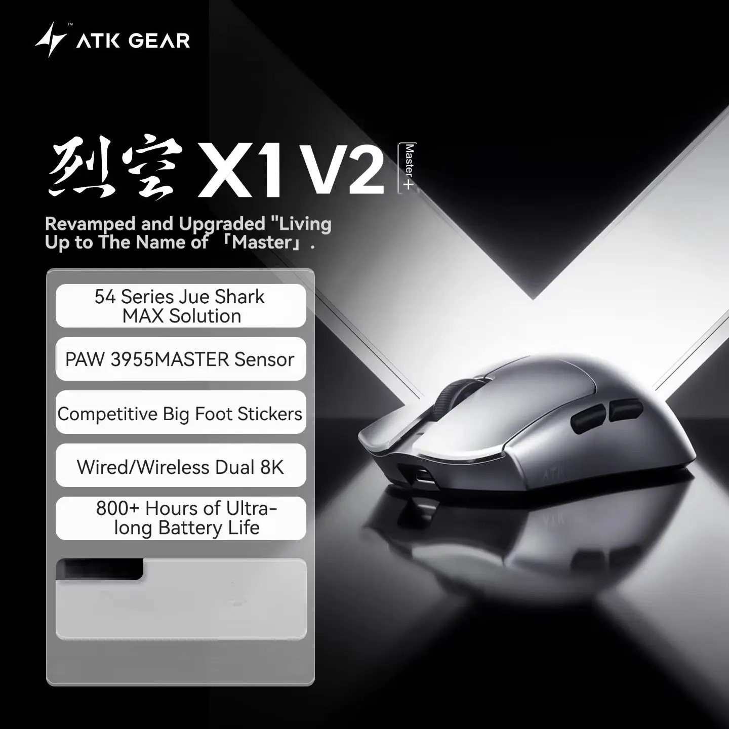 ATK Blazing Sky X1 V2 Ultimate - đánh giá và giá Office Technician