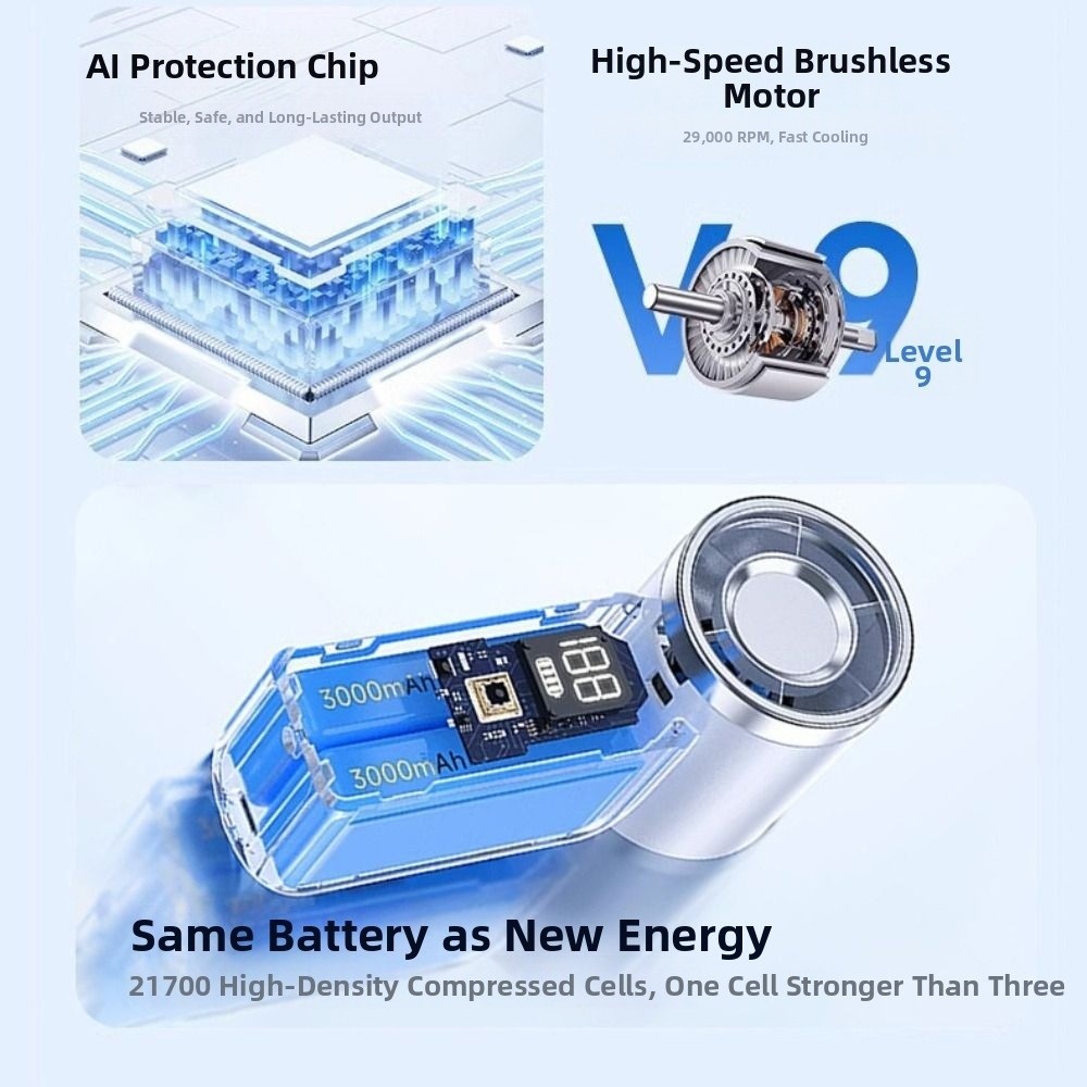 6 Gear Wind Mini Portable Fan  - đánh giá và giá Office Tech Gear